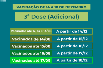 Calendário de vacinação da terceira dose (adicional) contra a Covid-19.