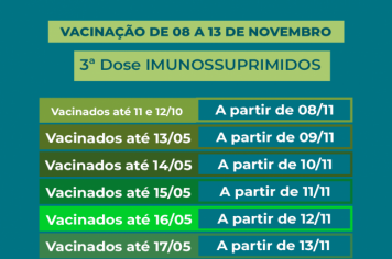 Calendário de vacinação da terceira dose IMUNOSSUPRIMIDOS (adicional) contra a Covid-19.