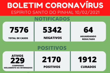 BOLETIM CORONAVÍRUS 11/02