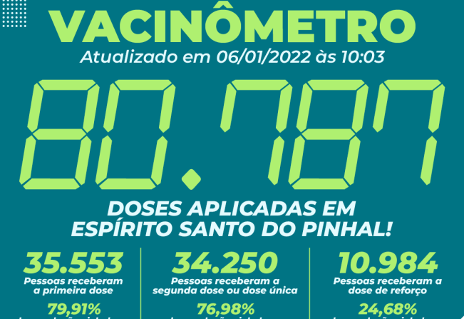 VACINÔMETRO