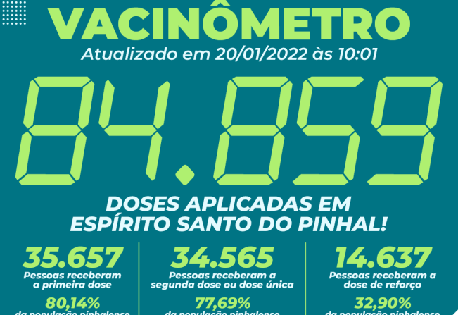 VACINÔMETRO