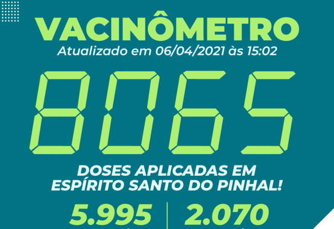 VACINÔMETRO
