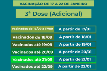 Calendário de vacinação da terceira dose (adicional) contra a Covid-19.