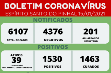 BOLETIM CORONAVÍRUS 15/01/2021