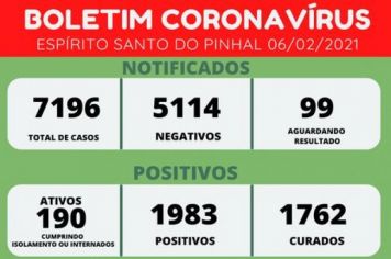 BOLETIM CORONAVÍRUS 06/02