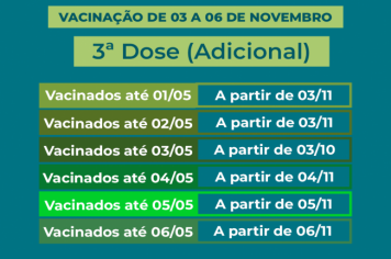 Calendário de vacinação da terceira dose (adicional) contra a Covid-19.
