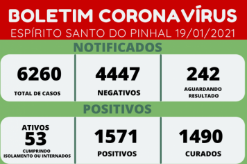 BOLETIM CORONAVÍRUS 19/01/2021