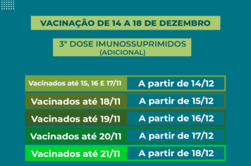 Calendário de vacinação da terceira dose IMUNOSSUPRIMIDOS (adicional) contra a Covid-19.