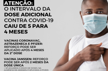 Atenção: SP REDUZIU o intervalo da dose de reforço de cinco para 4 MESES!