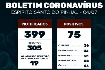 Boletim Epidemiológico Coronavírus