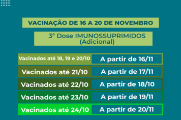 Calendário de vacinação da terceira dose IMUNOSSUPRIMIDOS (adicional) contra a Covid-19.