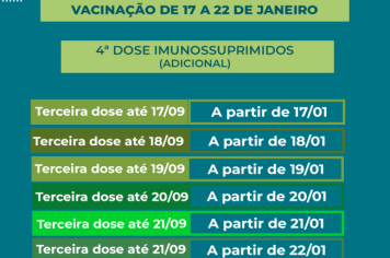 Calendário de vacinação da quarta dose IMUNOSSUPRIMIDOS (adicional) contra a Covid-19.
