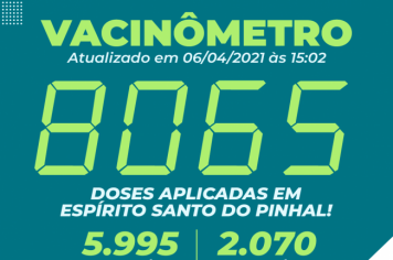 VACINÔMETRO