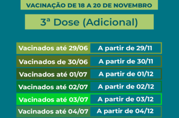 Calendário de vacinação da terceira dose (adicional) contra a Covid-19.