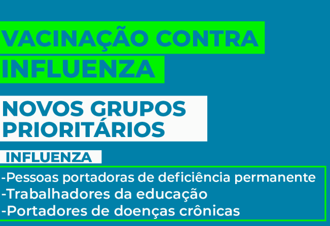 VACINAÇÃO CONTRA INFLUENZA