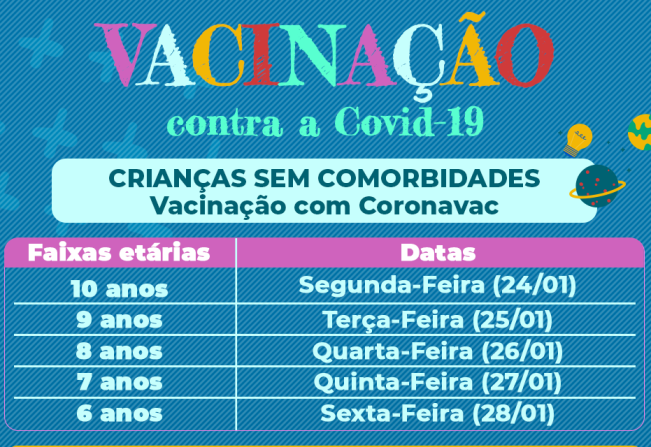 Vacinação de crianças de 6 a 10 anos sem comorbidades